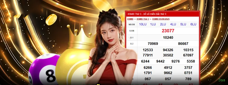 Apostas de Basquete 3aa