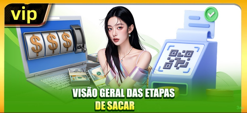 Benefícios da Conta 3aa